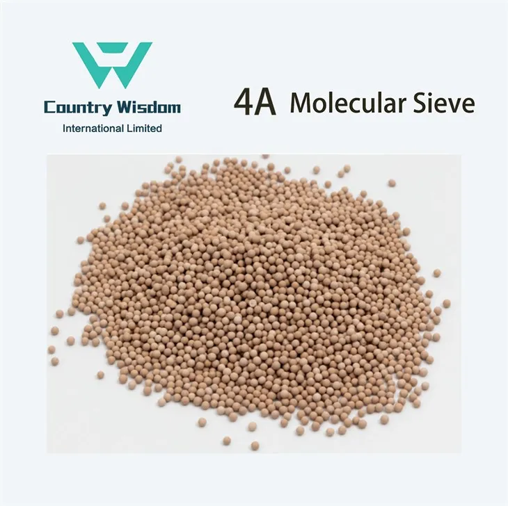 4A Molecular Sieve Agricultural-Soil Amendments