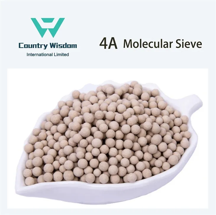 Zeolite 4A Molecular Sieve Adsorbents Designed For Detergent Additives