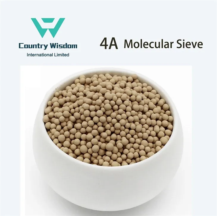 Zeolite 4A Molecular Sieve Adsorbents Designed For Detergent Additives